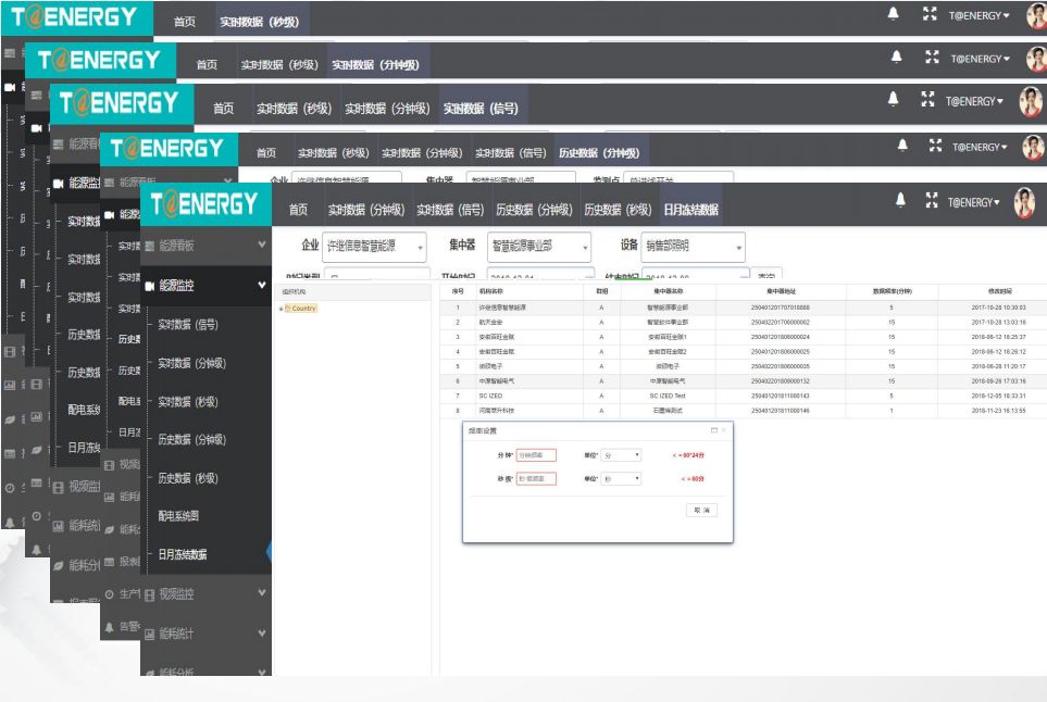 能源管理系统能耗数据监测